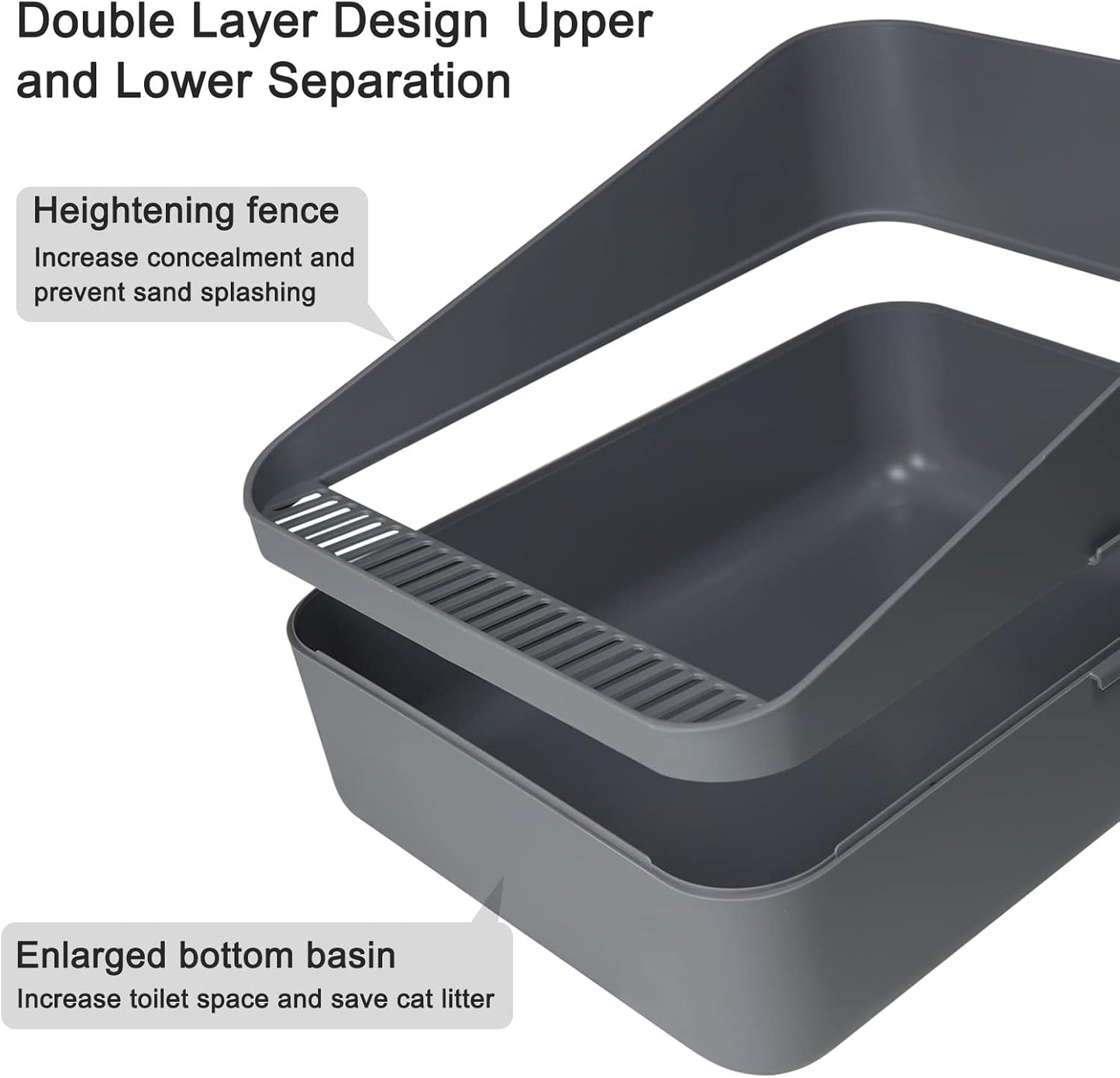 Enclosed Cat Litter Box,Semi-Open Anti-Splashing Cat Litter Box,Durable High Side Sifting Litter Box for Small Cats,Easy to Clean and Assemble (Light Gray,M)