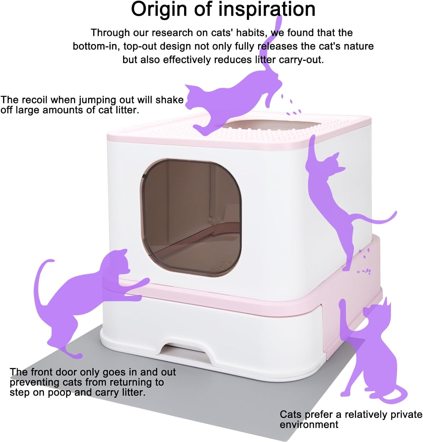 Foldable Cat Litter Box,Cat Box with Drawer, Large Capacity Litter Box with Lid, Top Opening Litter Pan for Small to Big Cats (Pink)