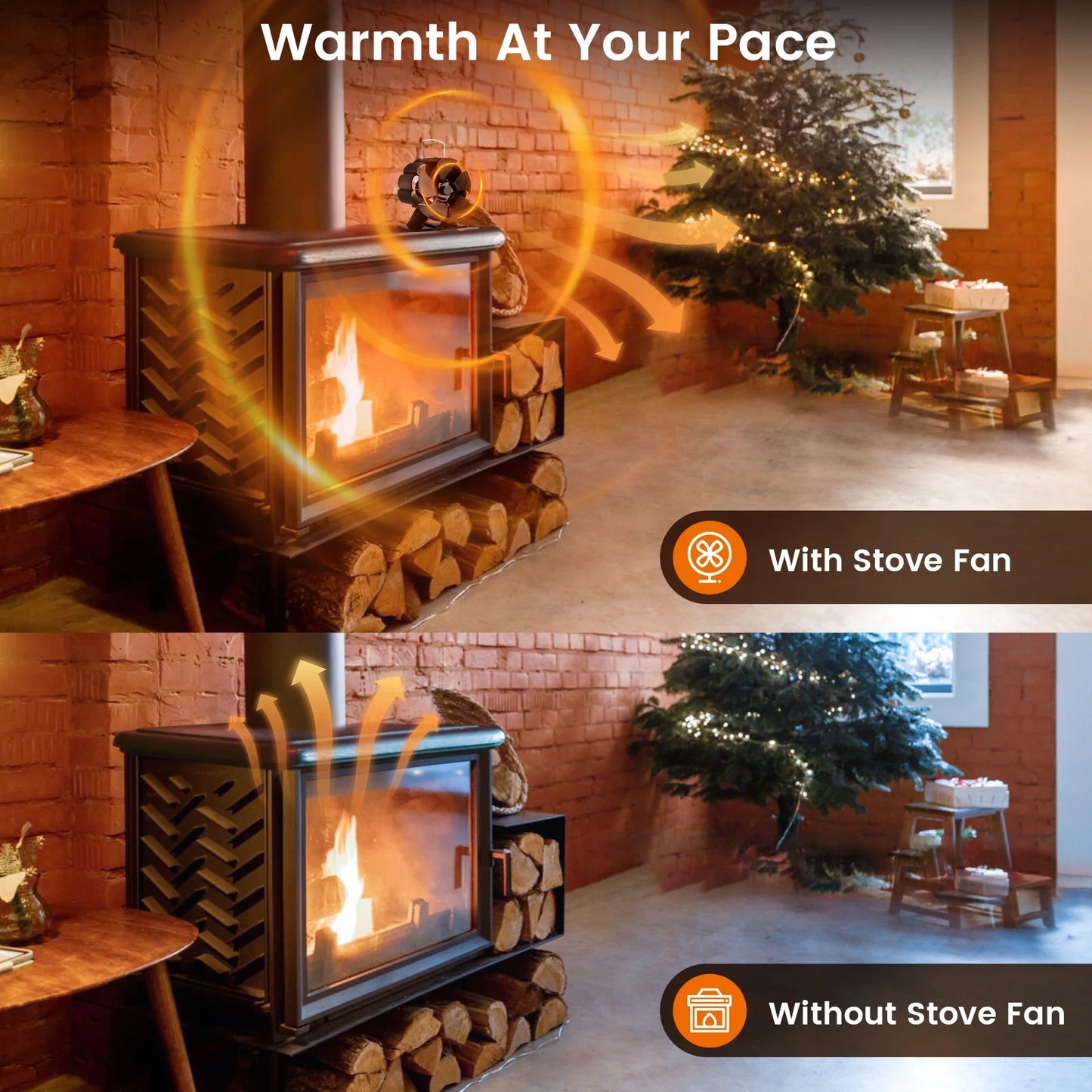 5/6/7Blades Fireplace Fan,Heat Powered Stove Fan for Log Burner/Fireplace, Eco Friendly and Efficient Wood Stove Fan