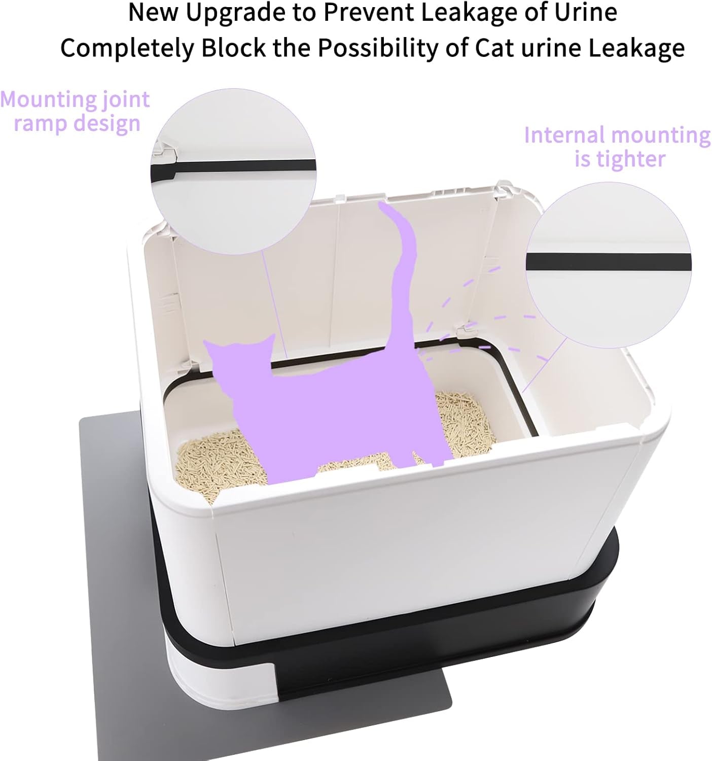 Stainless Steel Enclosed Cat Litter Box : Large Top-Entry Leak-Proof Reduces Odor, for Indoor Use Cat Owners (Carbon Black)
