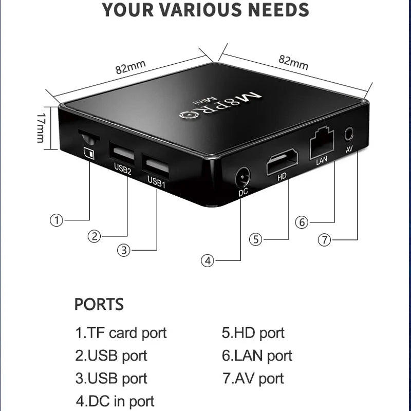Video Game Console M8Pro Mini 4K 64G 10000 Retro Video Game Console 2.4G Wilress Android 12 TV Box Wifi Malig31 CPU Dual System
