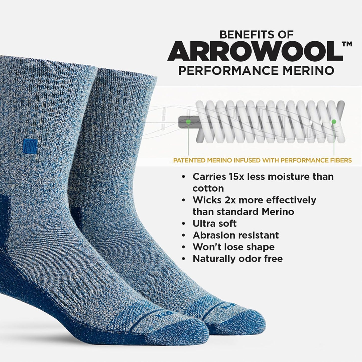 Everyday Crew Socks – Moisture-Wicking Performance Merino, Ultra-Soft, All Day Dry, Men & Women, Work or Daily Use