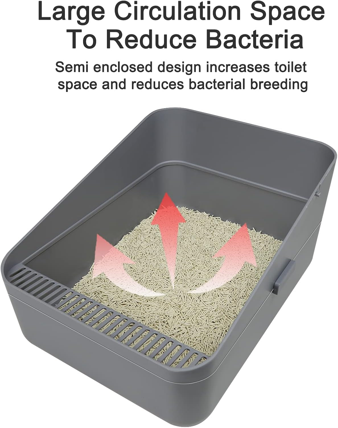 Enclosed Cat Litter Box,Semi-Open Anti-Splashing Cat Litter Box,Durable High Side Sifting Litter Box for Small Cats,Easy to Clean and Assemble (Light Gray,M)