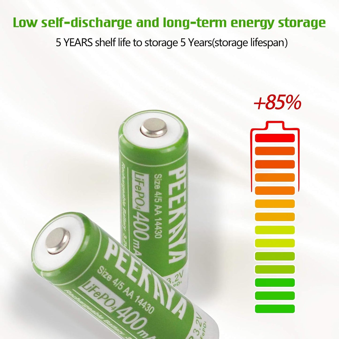 (4-Pack) 14430 Rechargeable Battery Lifepo4 3.2V 400Mah for Ourdoor Gardan Solar Light (1.7In), Eco-Friendly and Safe