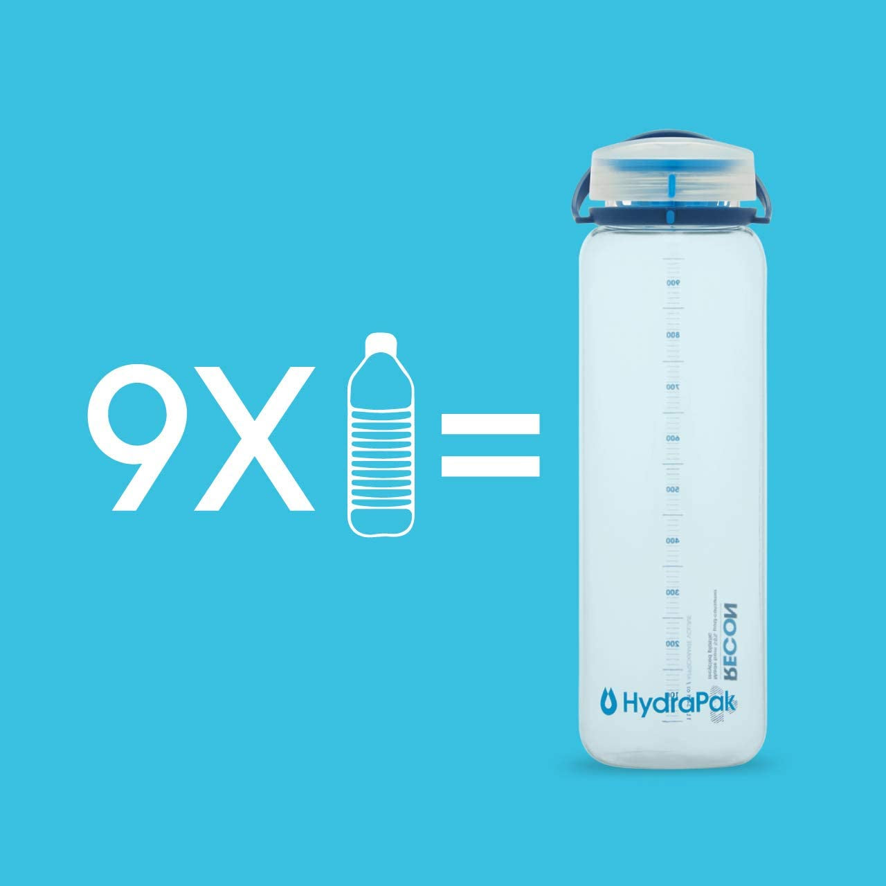 Recon Twist & Sip - Wide Mouth Recycled Plastic Water Bottle (24Oz or 32Oz) - Eco Friendly, BPA Free, Easy Carry