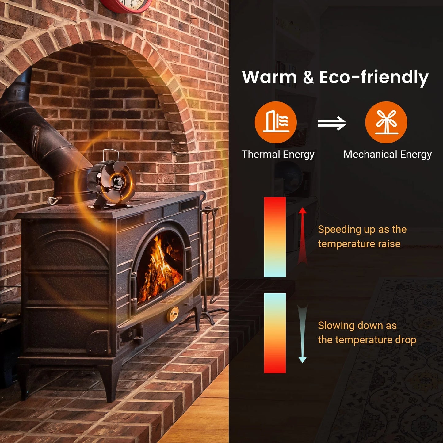 5/6/7Blades Fireplace Fan,Heat Powered Stove Fan for Log Burner/Fireplace, Eco Friendly and Efficient Wood Stove Fan