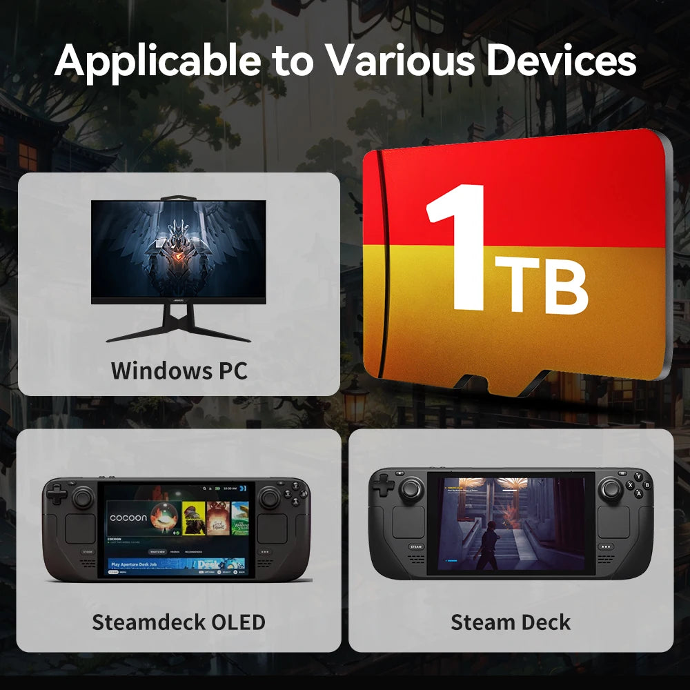 Batocera Game Card with 61200+Retro Games for Steamdeck/ Steamdeck OLED/WIN PC for Ps3/Ps2/Ps1/Psp/Wii/Gamecube/Snes/Nes/Mame