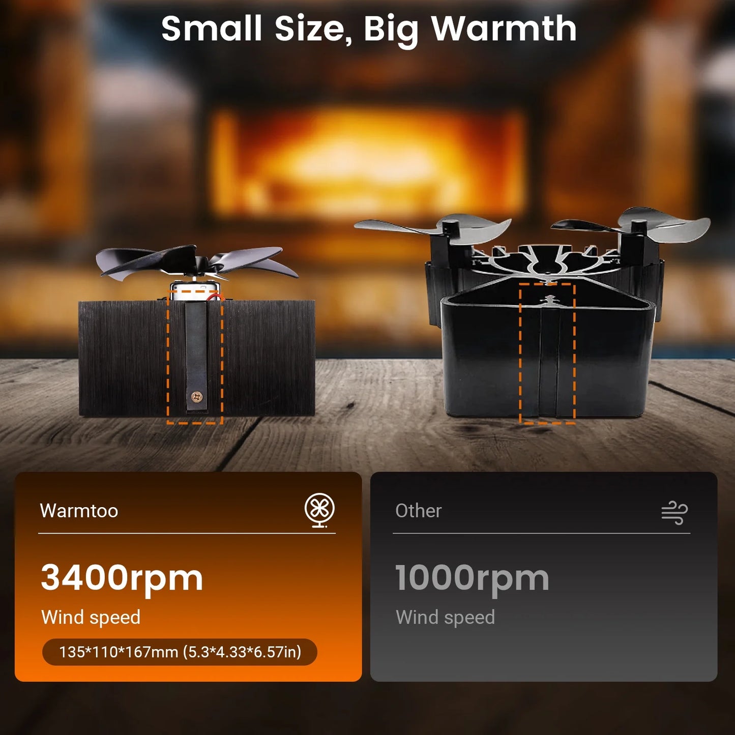 5/6/7Blades Fireplace Fan,Heat Powered Stove Fan for Log Burner/Fireplace, Eco Friendly and Efficient Wood Stove Fan