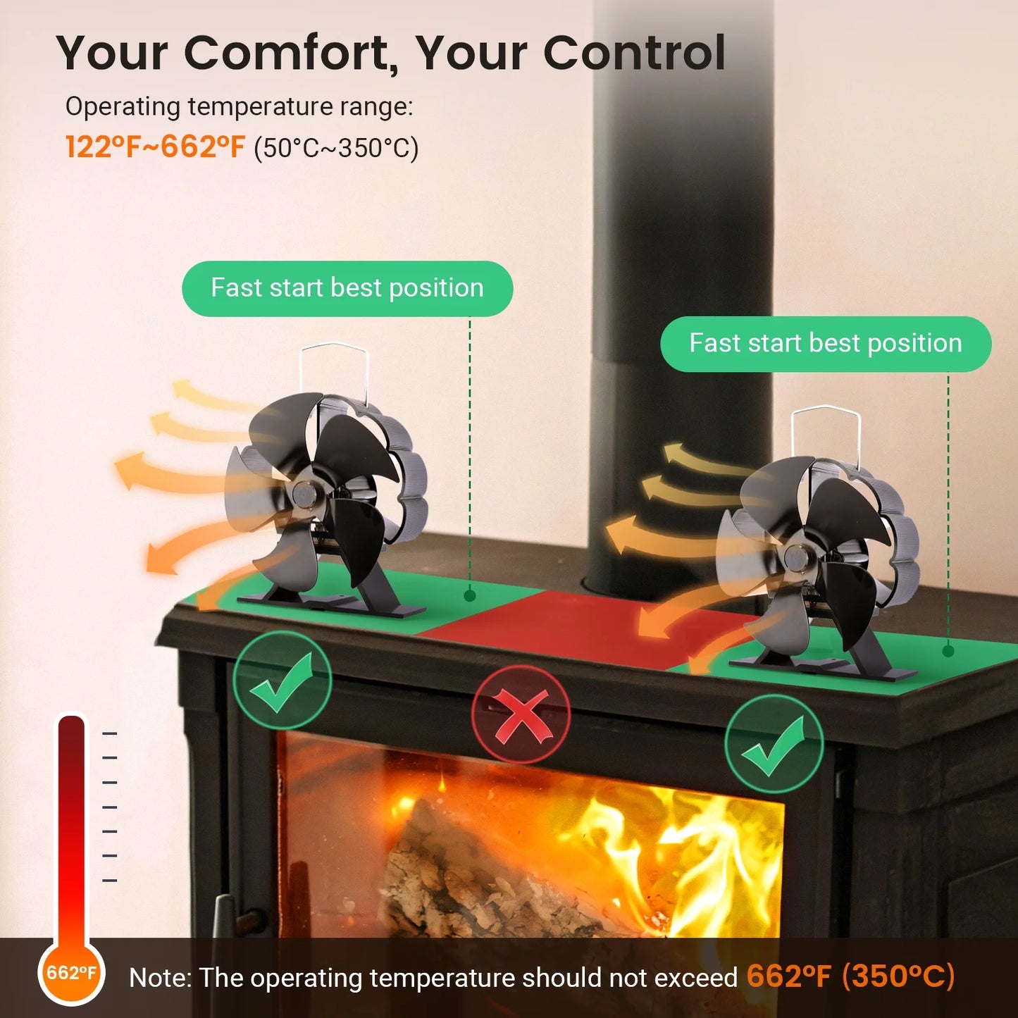 5/6/7Blades Fireplace Fan,Heat Powered Stove Fan for Log Burner/Fireplace, Eco Friendly and Efficient Wood Stove Fan