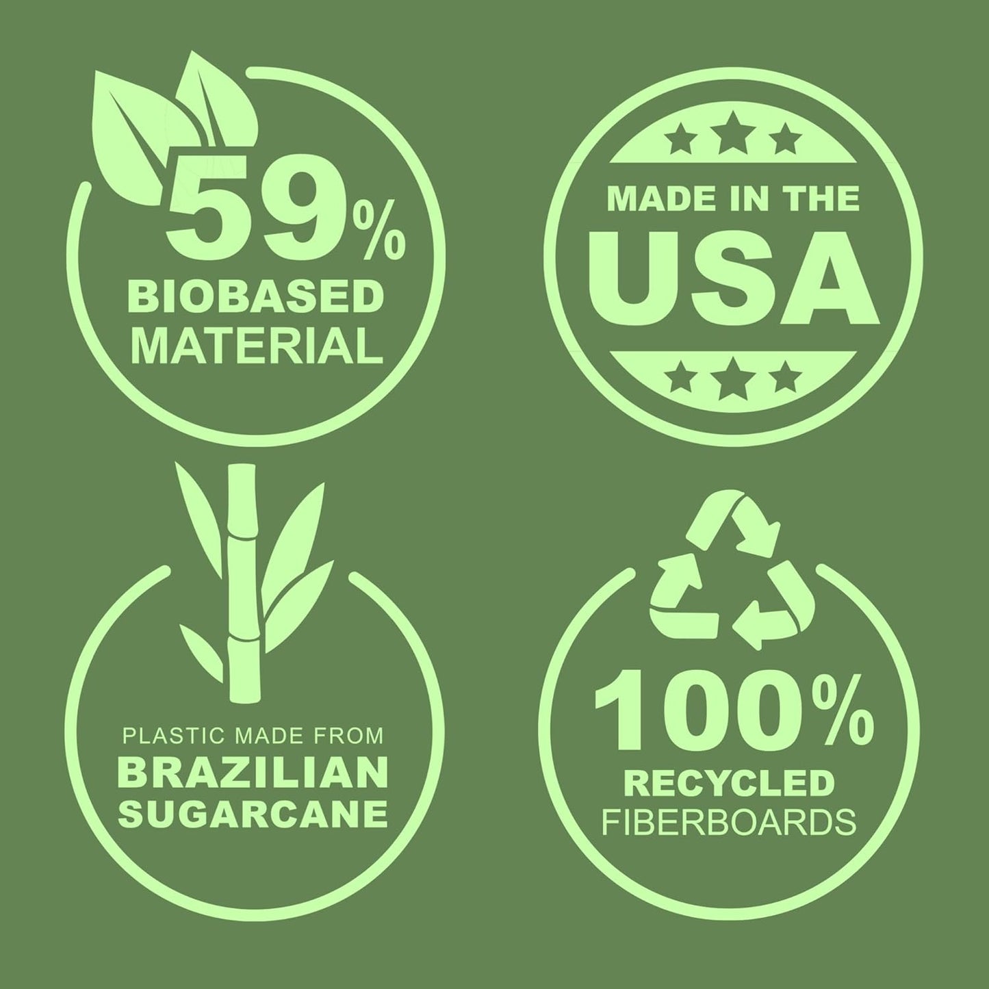Earth’S Choice™, Durable Fashion Color 3 Ring View Binder, 1.5 Inch round Ring, up to 25% Plant Based Plastic, Eco-Friendly, USDA Certified Biobased, Lime Green, Value 2 Pack
