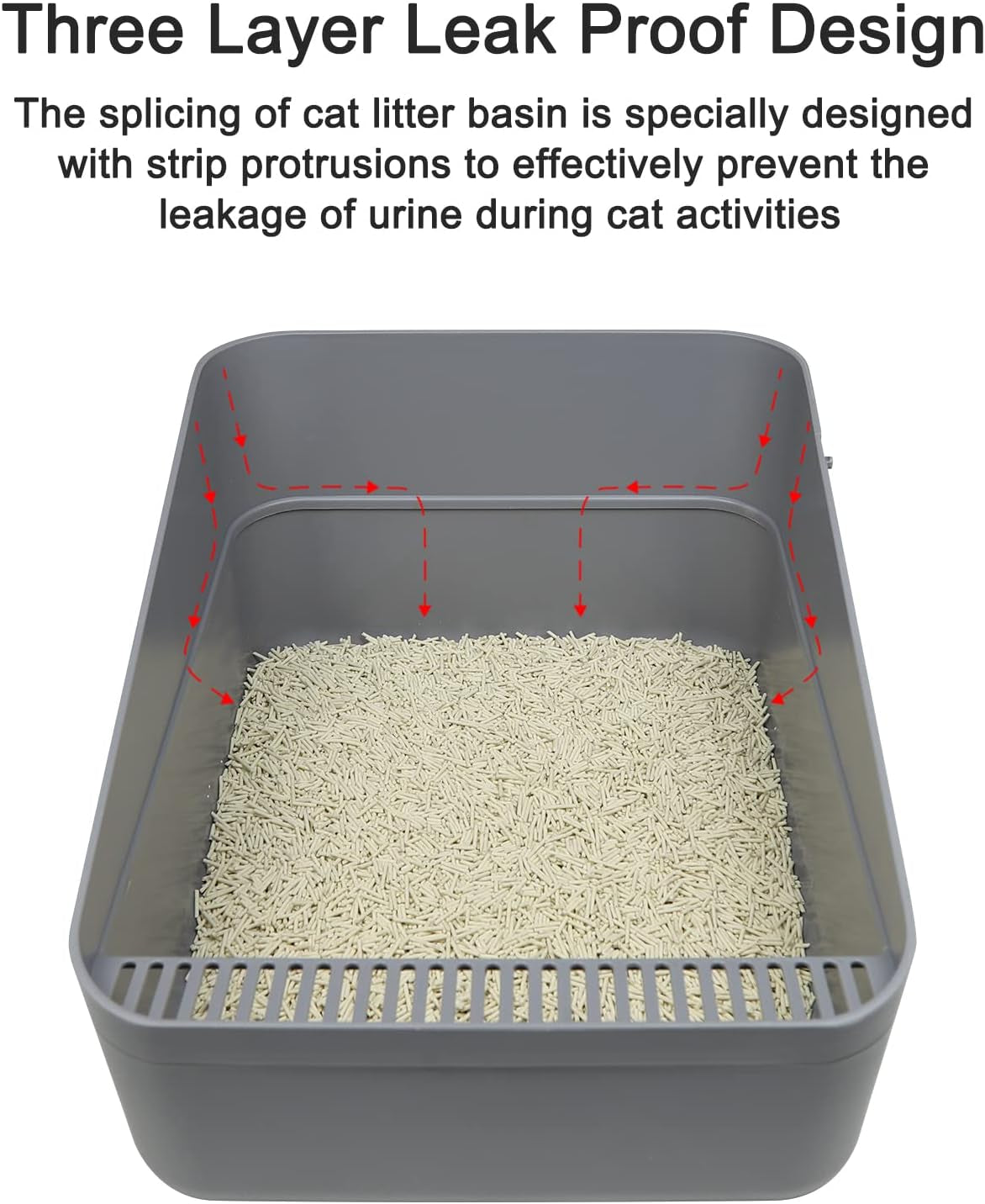Enclosed Cat Litter Box,Semi-Open Anti-Splashing Cat Litter Box,Durable High Side Sifting Litter Box for Small Cats,Easy to Clean and Assemble (Light Gray,M)