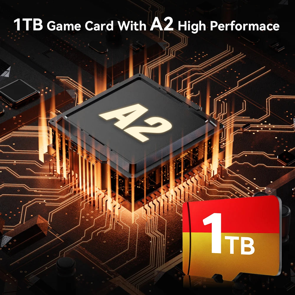 Batocera Game Card with 61200+Retro Games for Steamdeck/ Steamdeck OLED/WIN PC for Ps3/Ps2/Ps1/Psp/Wii/Gamecube/Snes/Nes/Mame