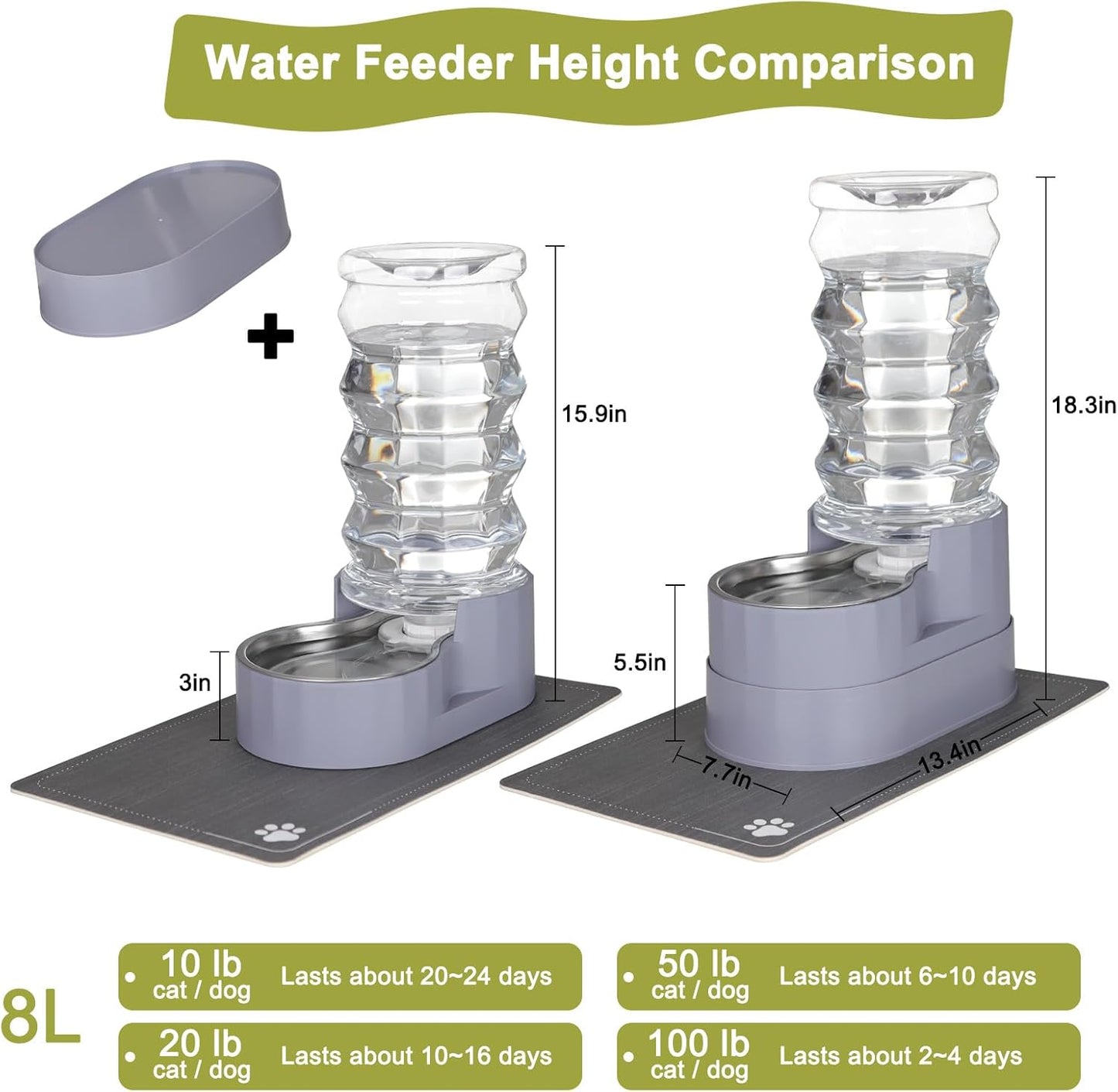 Large Water Dispenser for Dogs: 8L Automatic Stainless Steel Gray Gravity Raised Pet Feeder for Pet Dogs Indoor/Outdoor