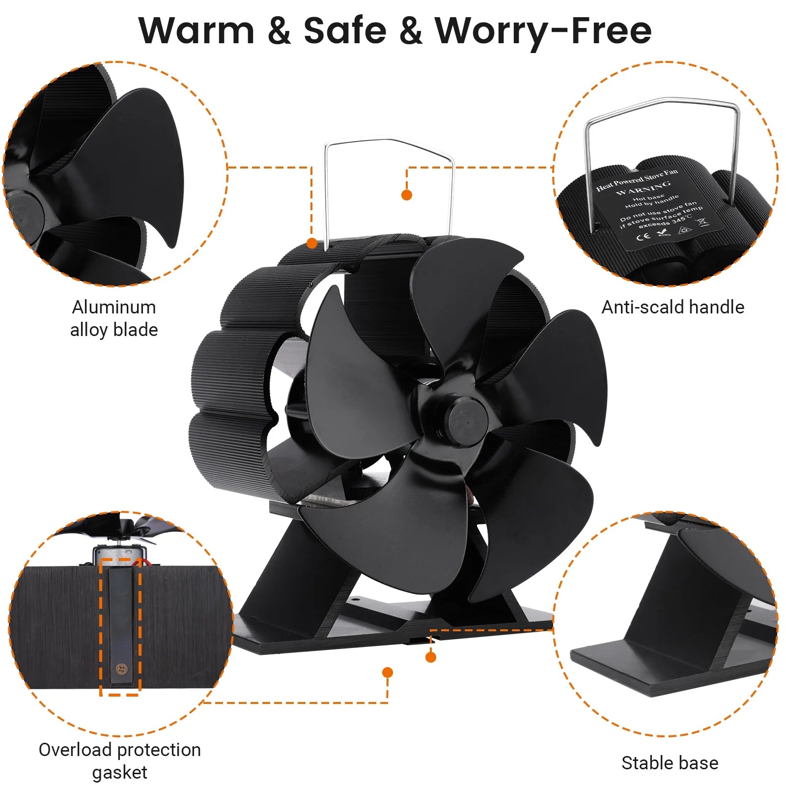 5/6/7Blades Fireplace Fan,Heat Powered Stove Fan for Log Burner/Fireplace, Eco Friendly and Efficient Wood Stove Fan