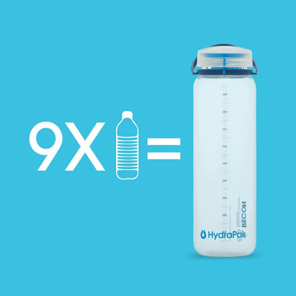 Recon Twist & Sip - Wide Mouth Recycled Plastic Water Bottle (24Oz or 32Oz) - Eco Friendly, BPA Free, Easy Carry
