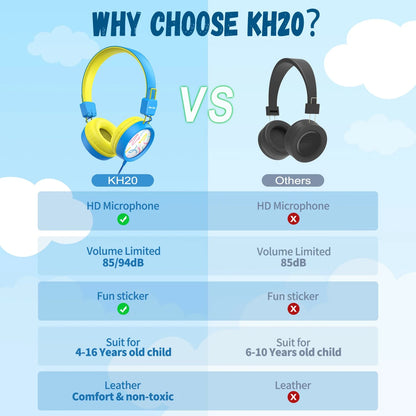 2PC Kids Headphones with Microphone, HD Stereo, Safe Volume Limit 85Db/94Db, Eco-Friendly, Foldable, Adjustable Headband, 3.5Mm Jack for School /Pc/Mac/Tablet (Pink&Blue)