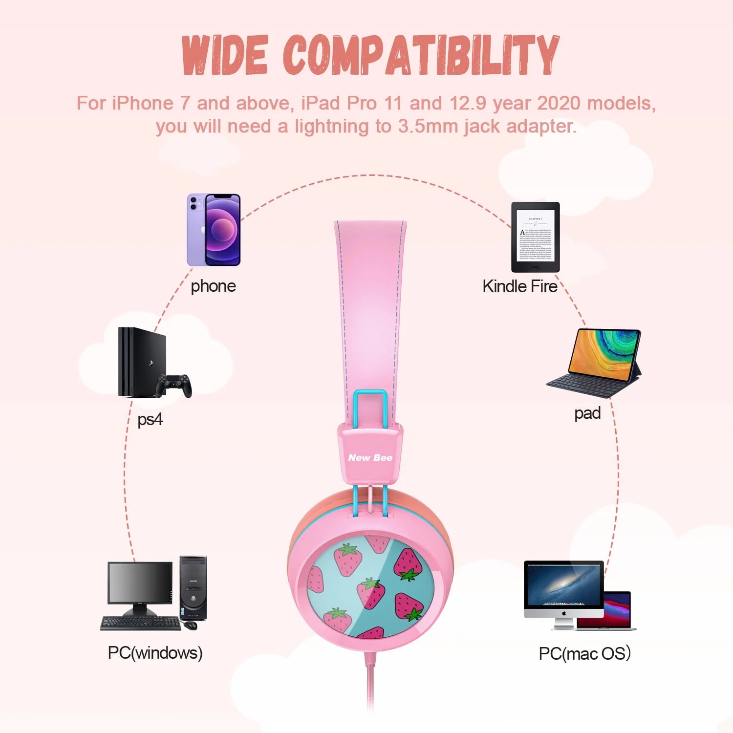 2PC Kids Headphones with Microphone, HD Stereo, Safe Volume Limit 85Db/94Db, Eco-Friendly, Foldable, Adjustable Headband, 3.5Mm Jack for School /Pc/Mac/Tablet (Pink&Blue)