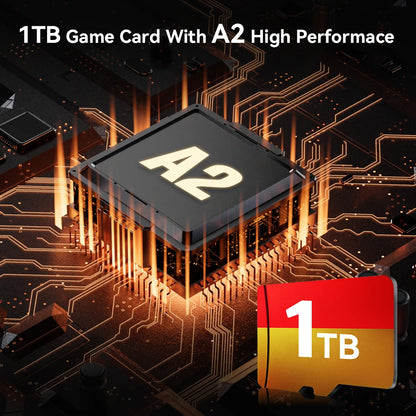 Batocera Game Card with 61200+Retro Games for Steamdeck/ Steamdeck OLED/WIN PC for Ps3/Ps2/Ps1/Psp/Wii/Gamecube/Snes/Nes/Mame